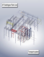 fri-spor-transportsystemer