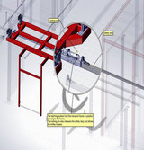 fri-spor-transportsystemer